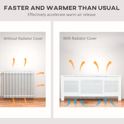 HOMCOM Set of 2 MDF Extendable Radiator Cover with Cabinet Shelving, Home Office Slatted Design, White 139-208.5L x 20.5W x 82.5H cm 