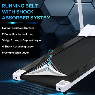 HOMCOM 1.25HP Motorised Electric Treadmill, 10km/h Folding Running Machine, Gym Fitness Exercise with LCD Monitor, White 