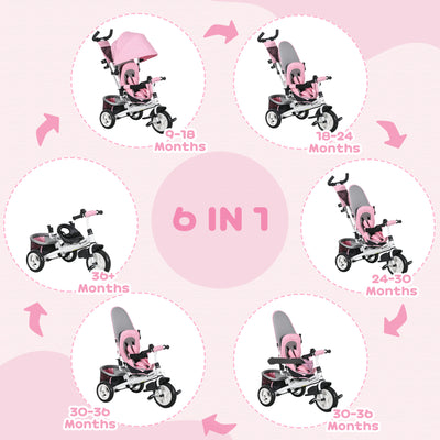 HOMCOM 6 in 1 Kids Trike with Parent Handle, Canopy, 5-point Safety Belt, Storage, Footrest, Brake, for 1-5 Years, Pink 