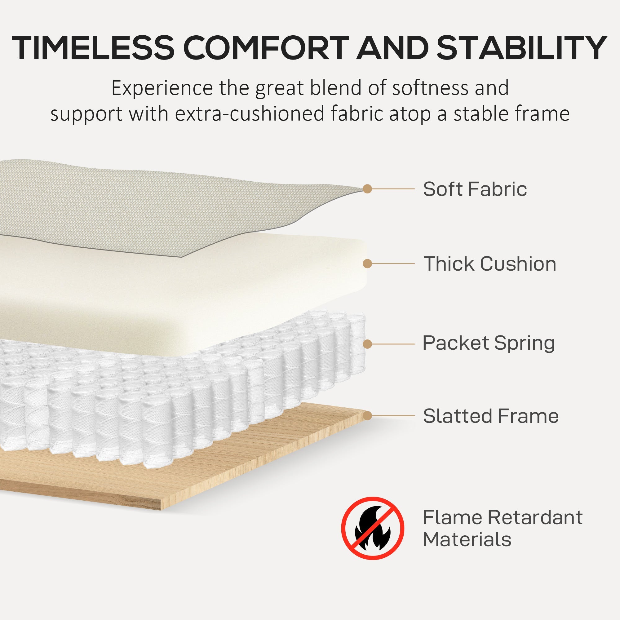 HOMCOM 3 Seater Sofa, Modern Fabric Sofa Couch with Spring Cushion, Rubber Wood Legs, 191cm Upholstered Settee for Living Room, Bedroom, Home Office, Guest Room, Cream White 