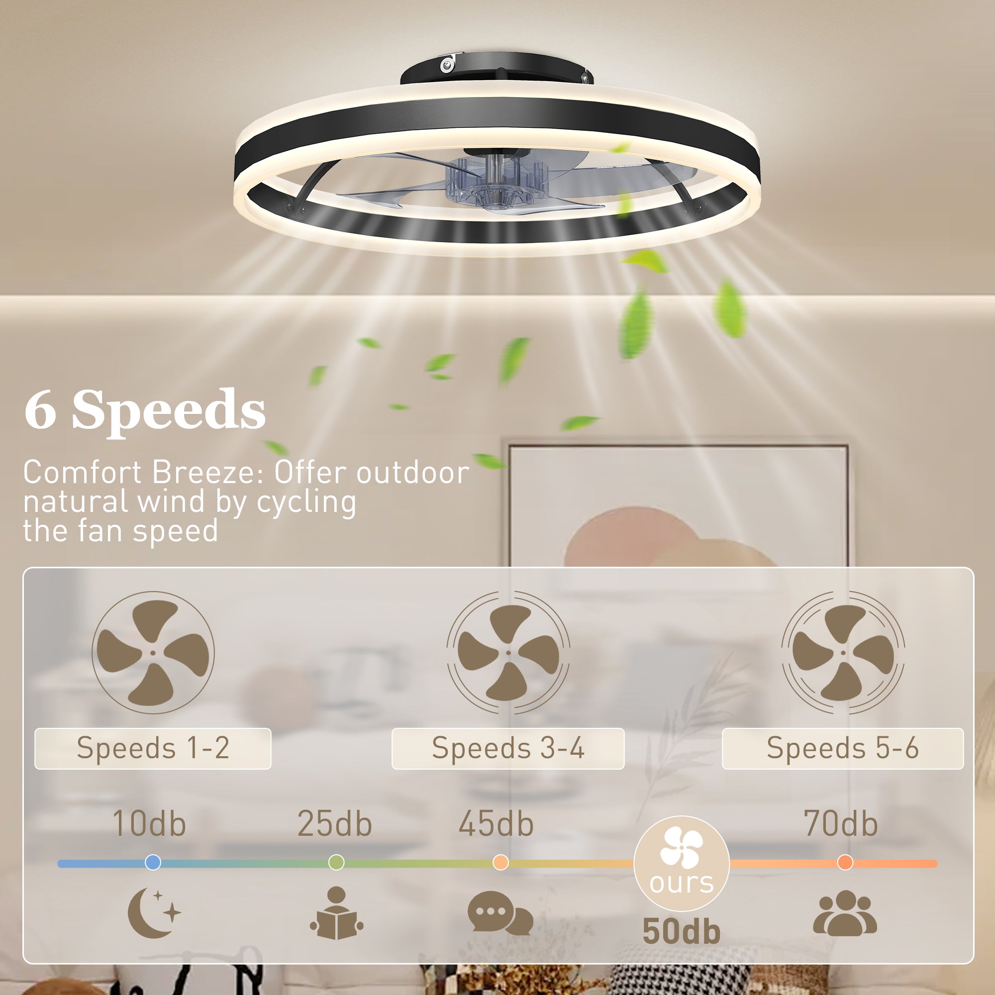 HOMCOM Ceiling Fan with Light and Remote, LED Mount Ceiling Fan with 3 Colour Temperatures, 6 Speed, 50 cm, Black 