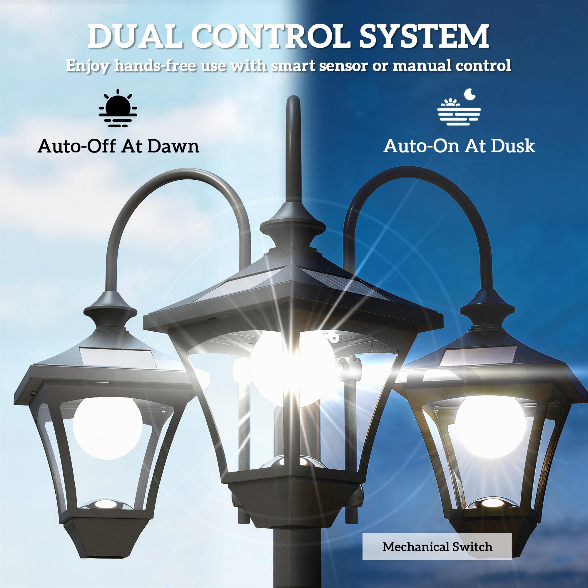 Outsunny Solar Lamp Post with Dusk-to-Dawn Sensor Street Light with 3-Head Planter 185 cm Black 