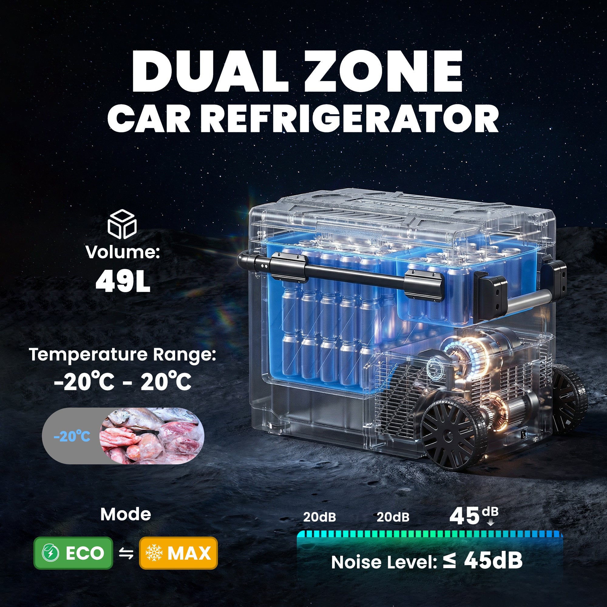 Outsunny 49L Compressor Car Fridge Freezer, Dual Zone Camping Refrigerator with App Control, Telescopic Handle, -20℃-20℃ 