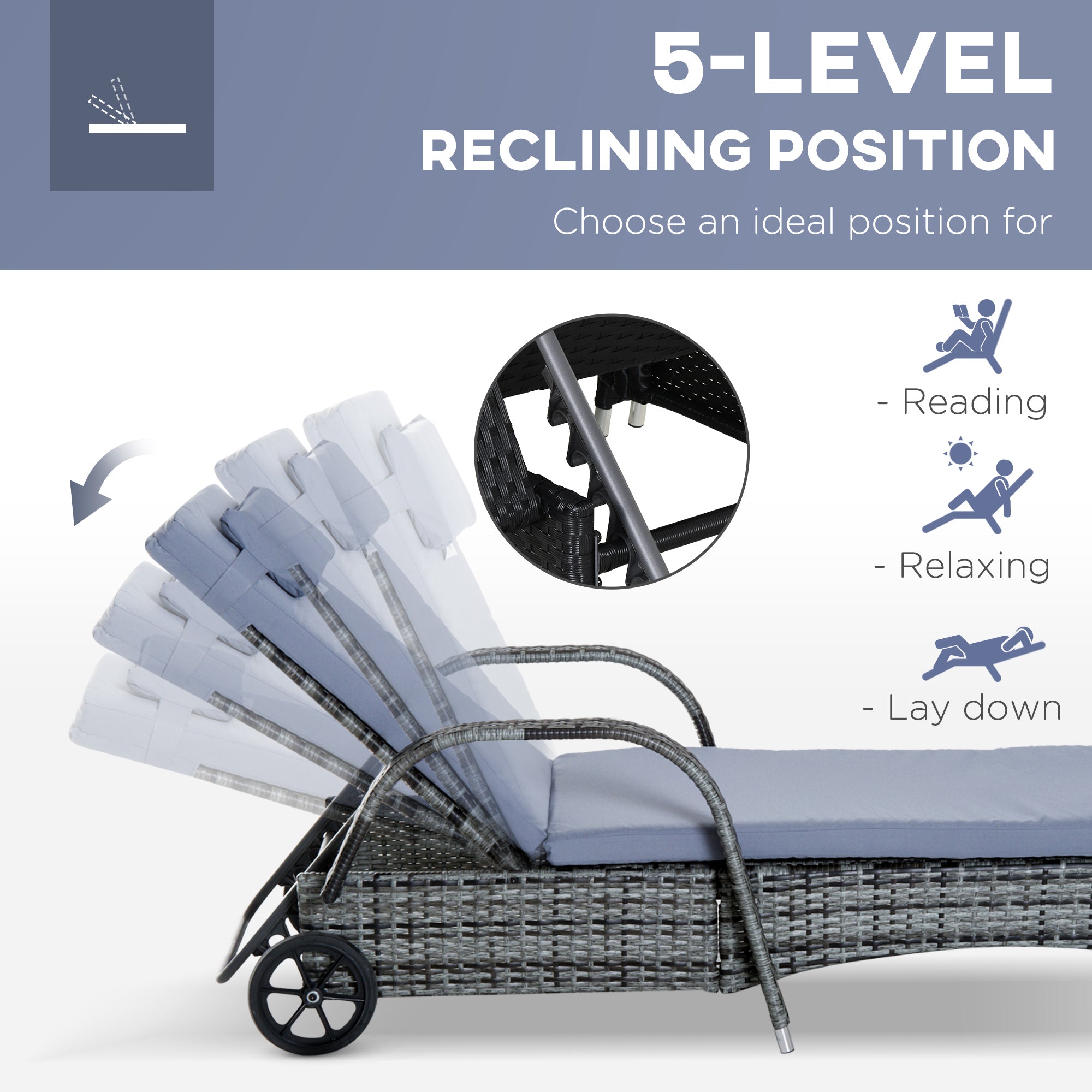 Outsunny 3 Pieces Rattan Sun Loungers, Garden Wicker Wheeling Recliner , PE Rattan Lounge Chairs w/ Cushions & Side Coffee Table Grey 