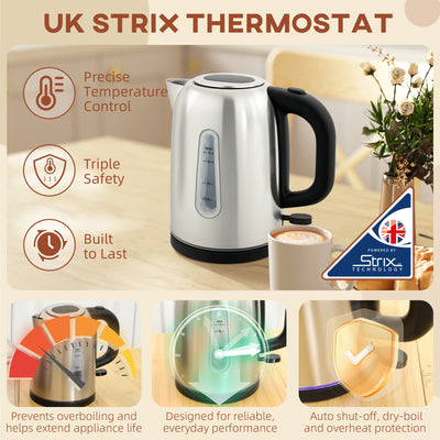 HOMCOM Simple Polished Toaster and Kettle Set - Silver Tone 