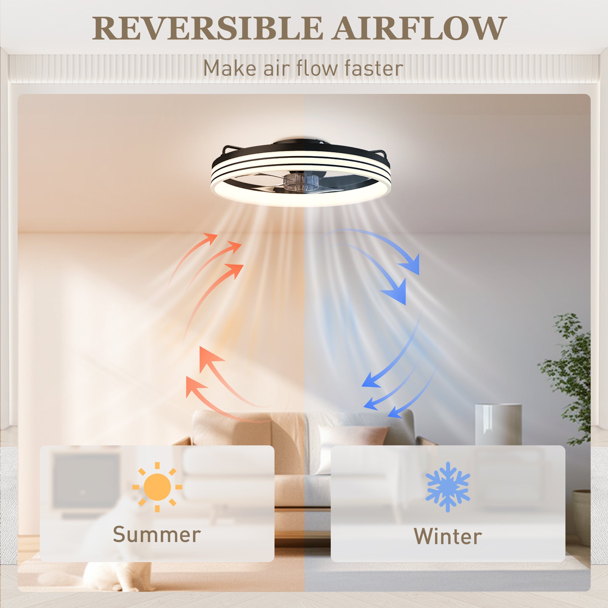 HOMCOM Ceiling Fans with Lights and Remote & App Control, 50cm LED Ceiling Fan Light with 3 Colour Temperatures, 6 Speed, Black 