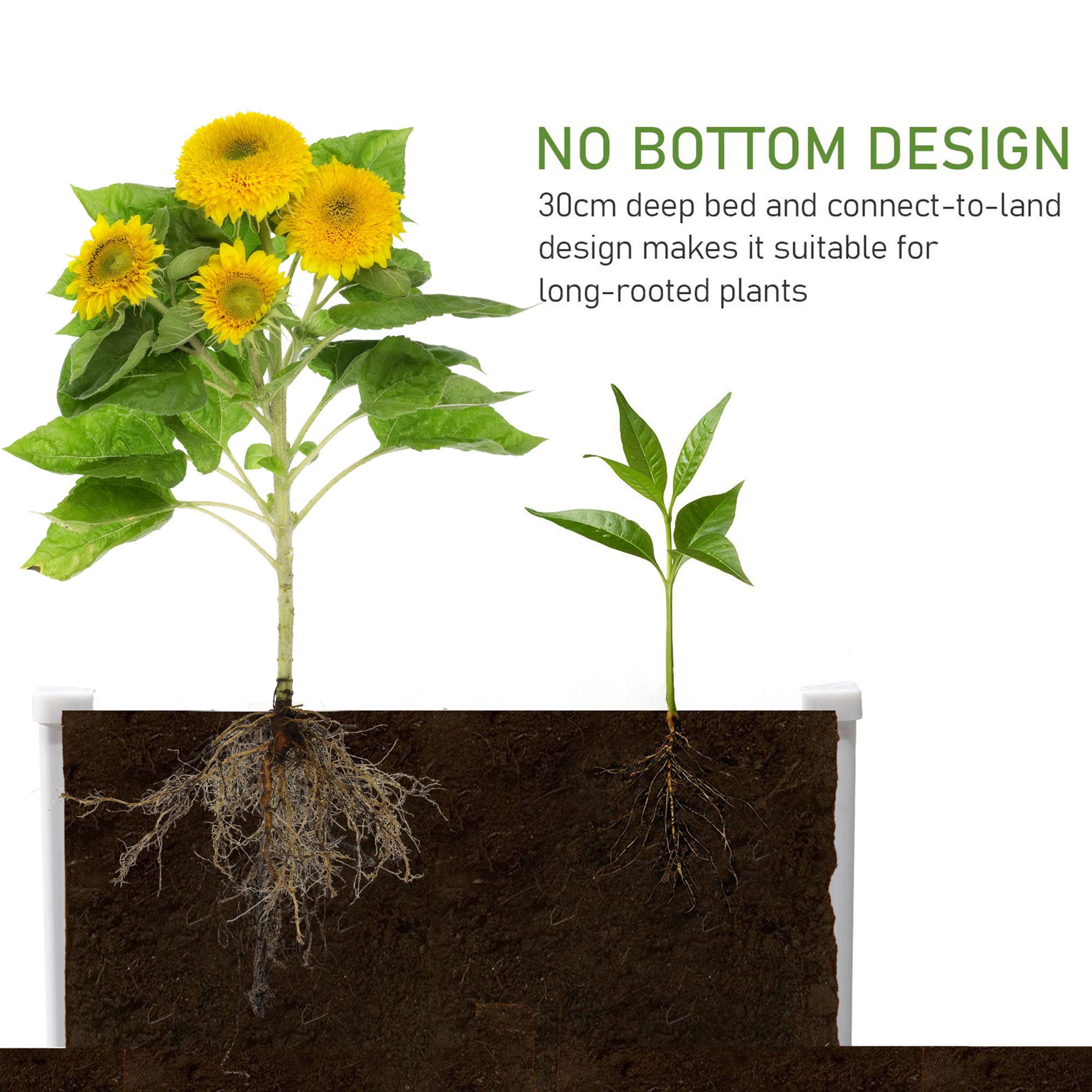 Outsunny 302L Raised Garden Bed, Weather-resistant PP Planter Box Containers for Outdoor Patio Plant Flower Vegetable, 120 x 90 x 30 cm 