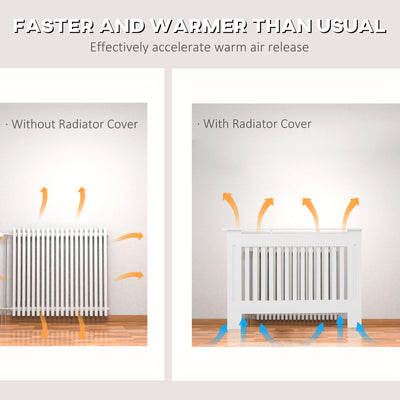 HOMCOM Slatted Radiator Cover Painted Cabinet MDF Lined Grill in White (112L x 19W x 81H cm) 