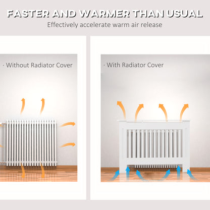 HOMCOM Slatted Radiator Cover Painted Cabinet MDF Lined Grill in White (112L x 19W x 81H cm) 