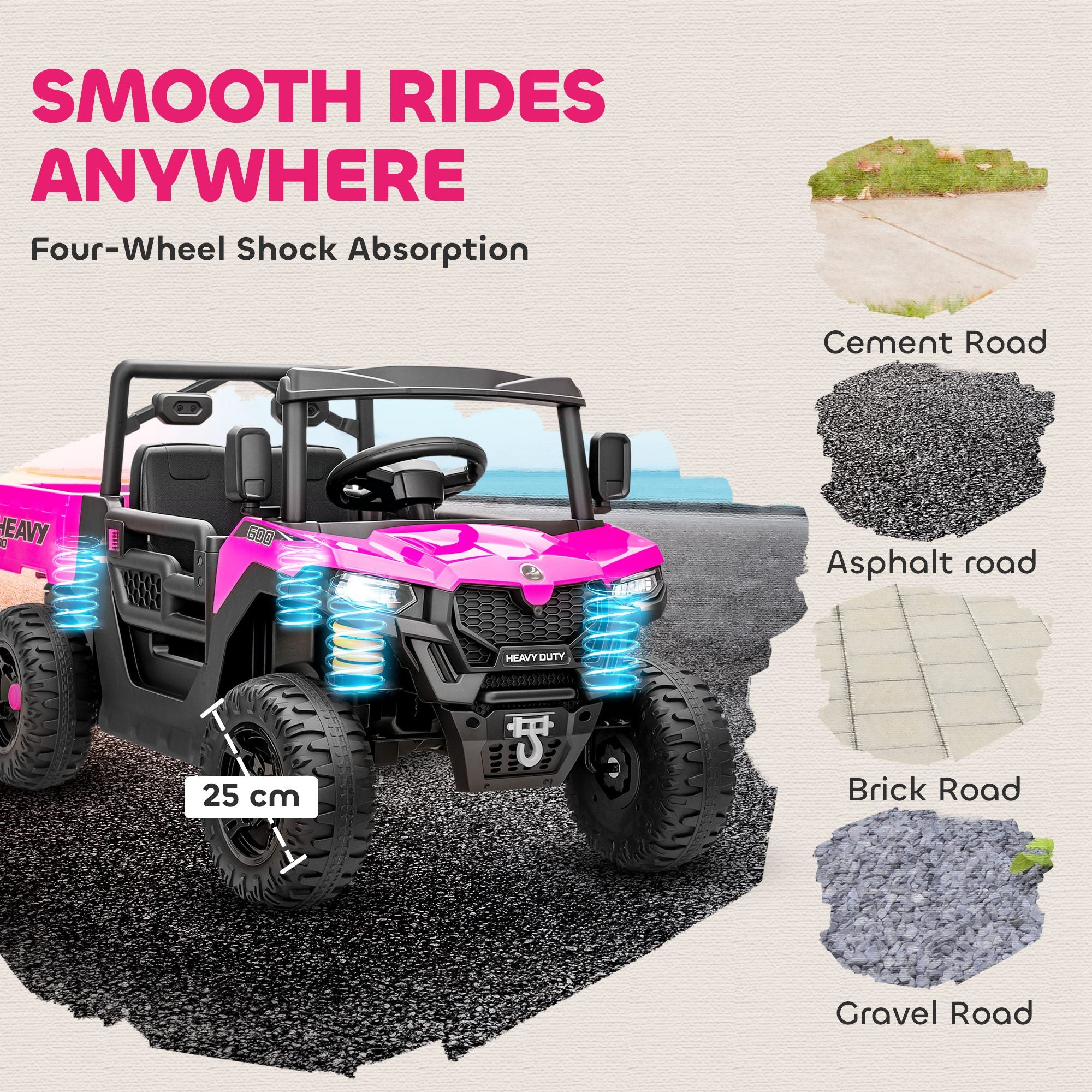 AIYAPLAY Kids Ride on Car, 12V Electric Kids UTV with Electric Dump Bed, 4-Wheel Suspension for 3-8 Years, Pink 