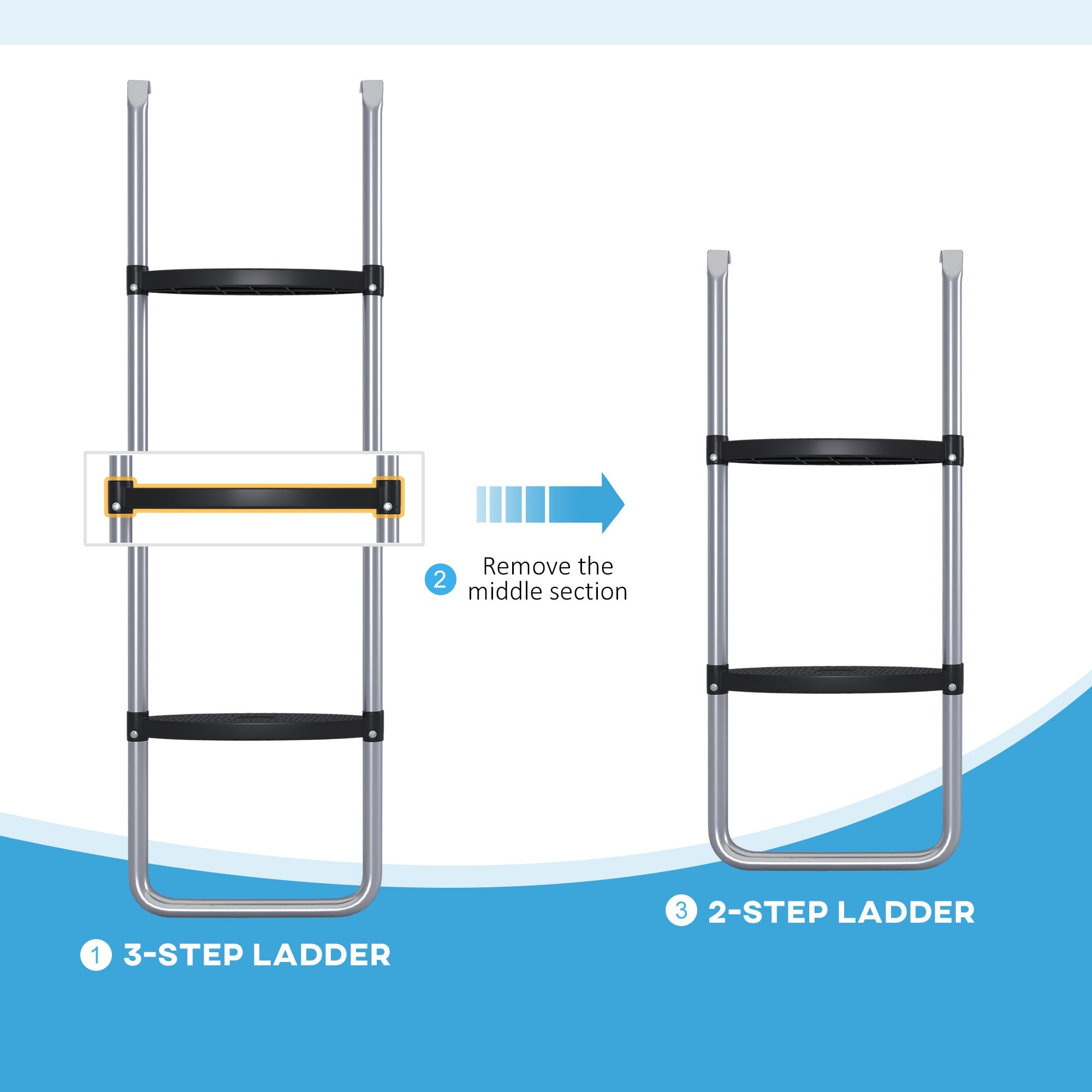 SPORTNOW Galvanised Steel Trampoline Ladder, 2 Steps/3 Steps Outdoor Trampoline Accessories for 6ft, 8ft, 10ft, 12ft, 13ft, 14ft, 16ft Trampoline, 110L x 32Wcm, Silver Tone 