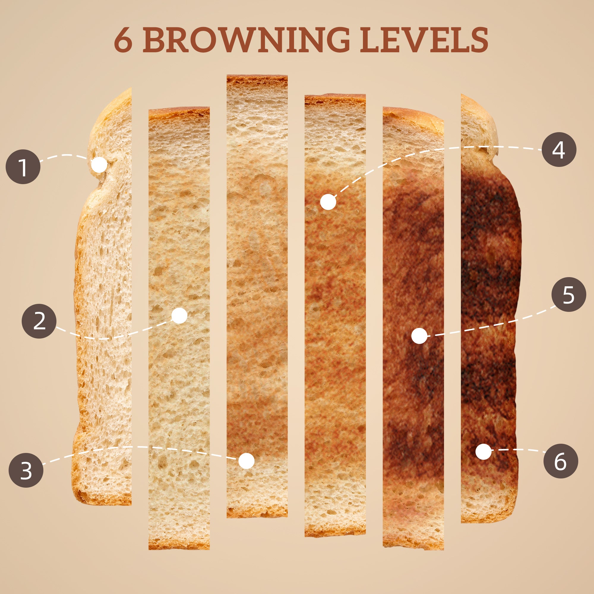 HOMCOM Touch Screen Kettle and Toaster Set - Grey