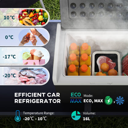 Outsunny 16L Portable Car Fridge, -20\'e2\'84\'83 to 10\'e2\'84\'83 Adjustable Temperature - Black/Grey