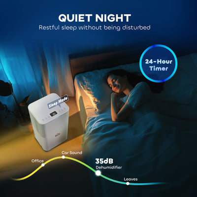 HOMCOM 10L/Day 2000ML Portable Quiet Dehumidifier for Home Laundry Room Bedroom Basement, Electric Moisture Air De-Humidifier with 3 Modes 