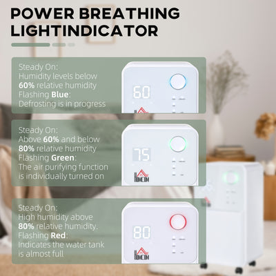 HOMCOM 12L/Day Dehumidifier for Home, Laundry Room, Bedroom, Basement, Electric Moisture Air De-Humidifier with 4 Modes, Continuous Drainage, 24H Timer, Digital Humidity Display 