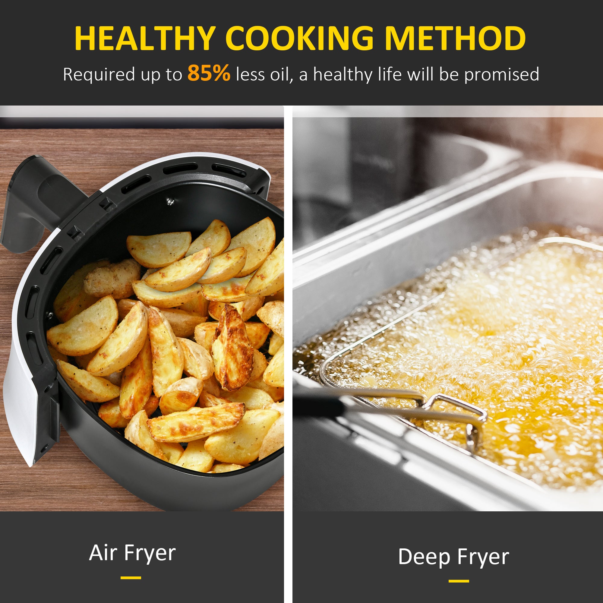 HOMCOM 2.5L Air Fryer, 1300W Air Fryer Oven with Digital  Touch Display, Rapid Air Circulation, Adjustable Temperature, Timer and Dishwasher Safe Basket for Oil Less or Low Fat Cooking, White 