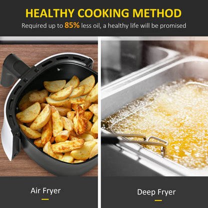 HOMCOM 2.5L Air Fryer, 1300W Air Fryer Oven with Digital  Touch Display, Rapid Air Circulation, Adjustable Temperature, Timer and Dishwasher Safe Basket for Oil Less or Low Fat Cooking, White 