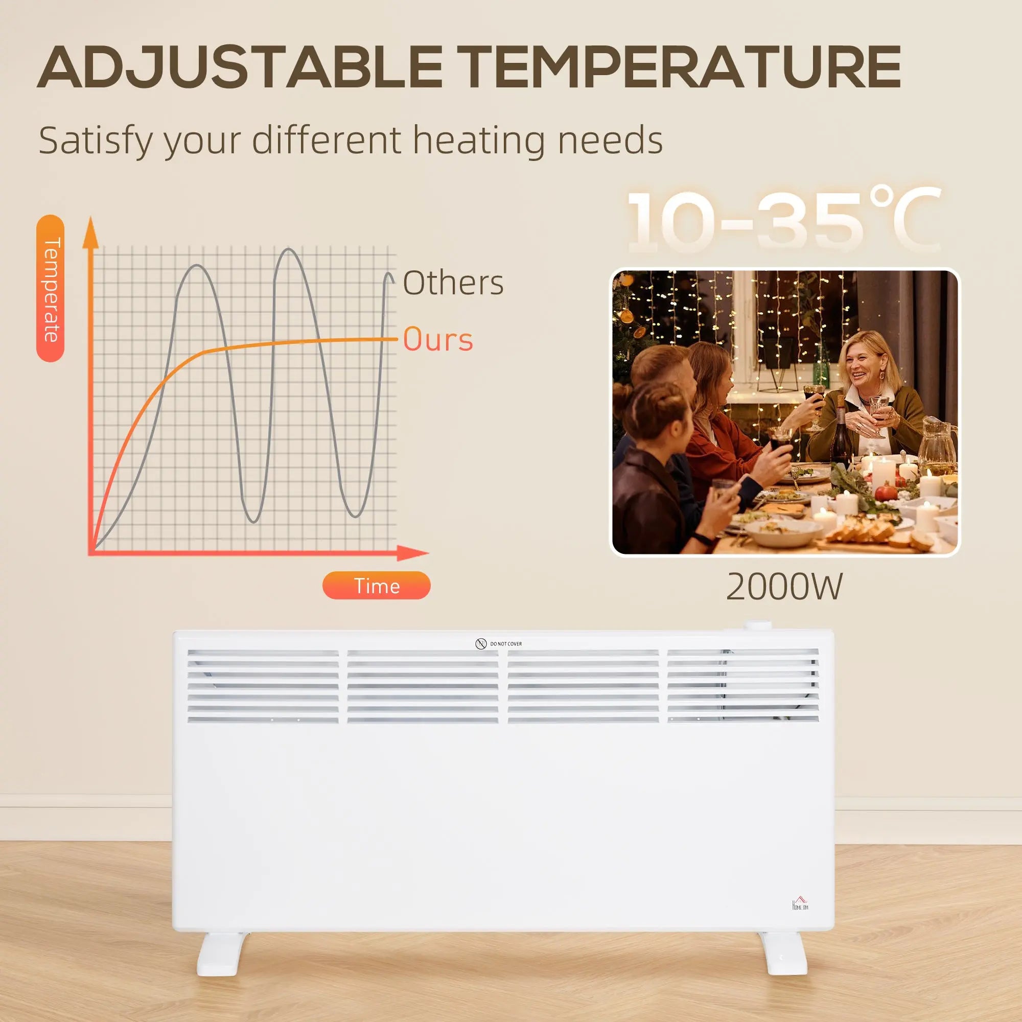 HOMCOM 2000W Convector Heater - White 