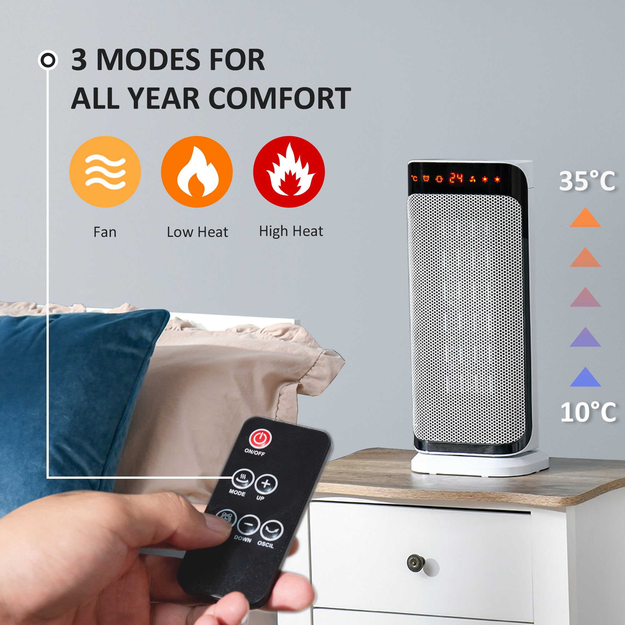 HOMCOM 2000W Electric Heater, PTC Ceramic Portable Fan Heater with Overheating & Tip-Over Protection, 8H Timer, 45° Oscillating Heater for Home, Office, Study, Bedroom 