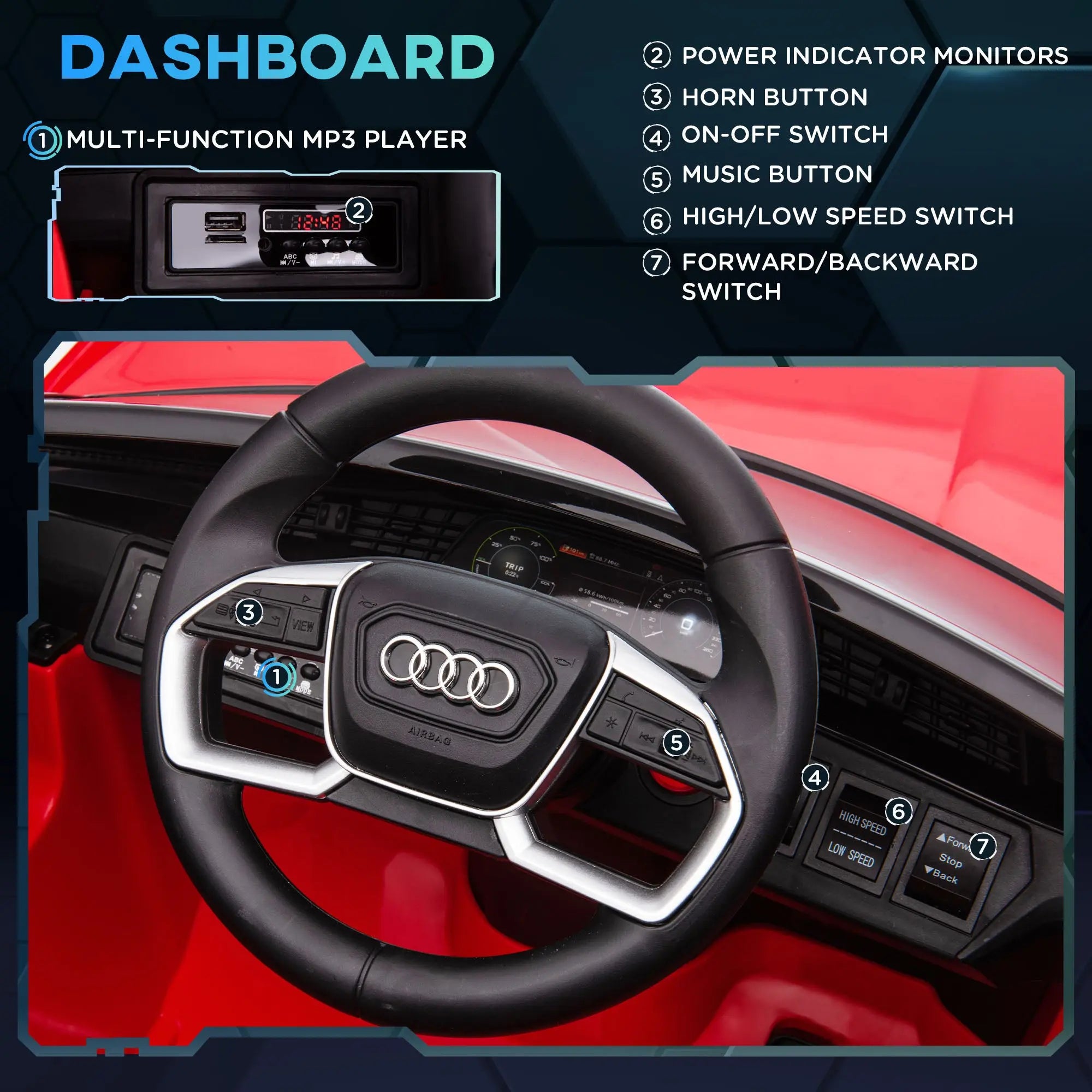 HOMCOM Audi E-tron Licensed 12V Kids' Electric Ride on, Electric Car for Kids, with Parental Remote, Music Lights MP3, Suspension Wheels, for 3-5 Years, Red 