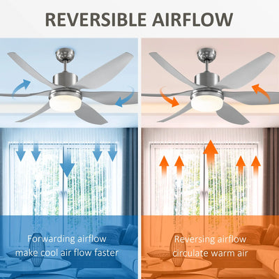 HOMCOM Reversible Ceiling Fan with Light, 6 Blades Indoor Modern Mount LED Lighting Fan with Remote Controller, for Bedroom, Living Room, Silver 
