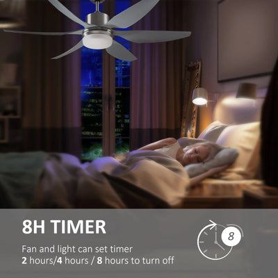 HOMCOM Reversible Ceiling Fan with Light, 6 Blades Indoor Modern Mount LED Lighting Fan with Remote Controller, for Bedroom, Living Room, Silver 