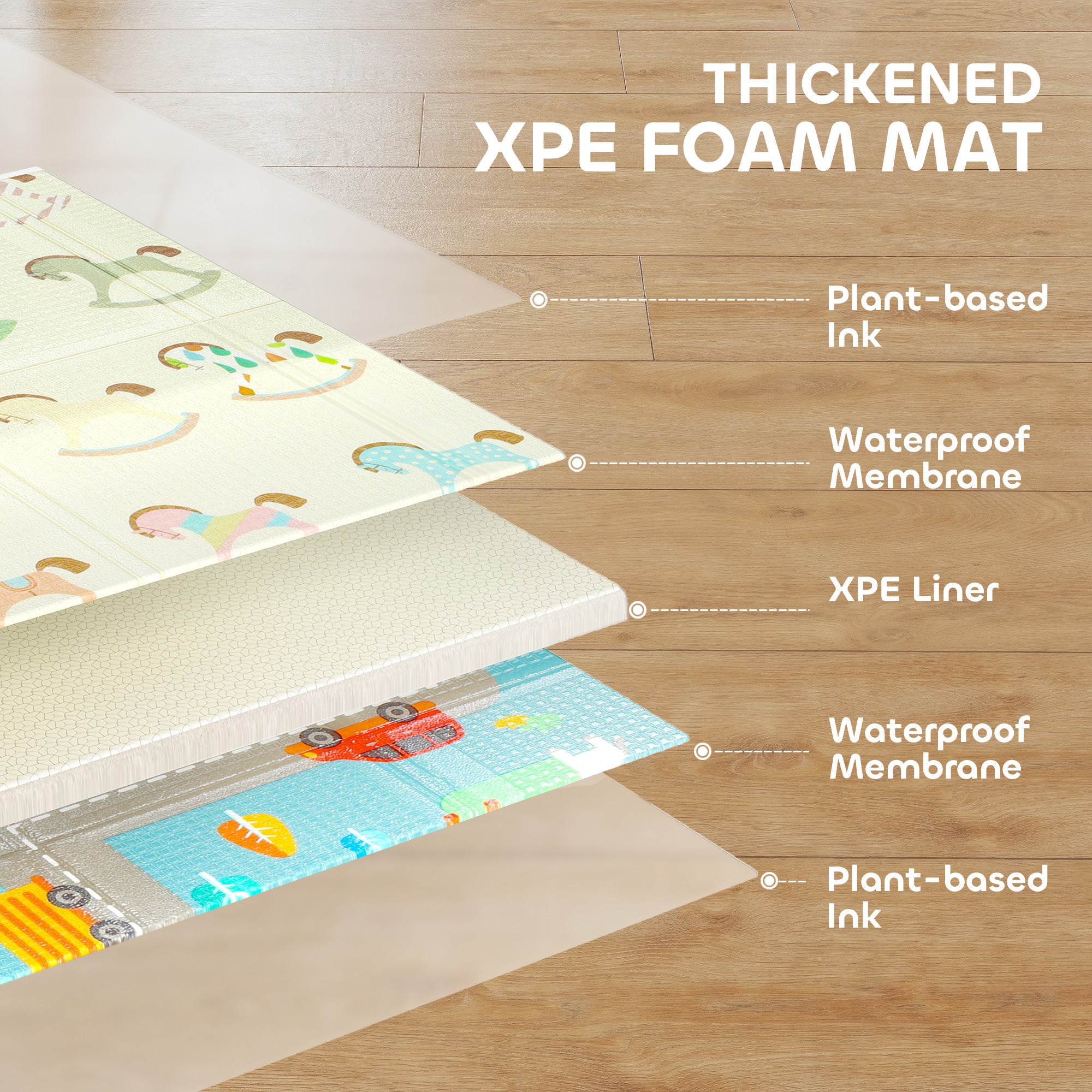 AIYAPLAY Foldable Double-Sided Baby Play Mat, for Toddlers, Bedrooms, Nurseries, Playrooms 