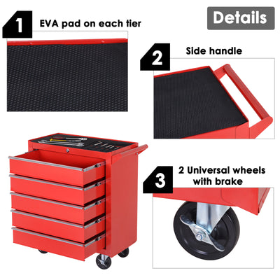 DURHAND 5-Drawer Lockable Tool Storage Cabinet with Wheels, Handle, 2 Keys, Steel Home Work DIY Workshop Chest, Garage Equipment Trolley, Red 
