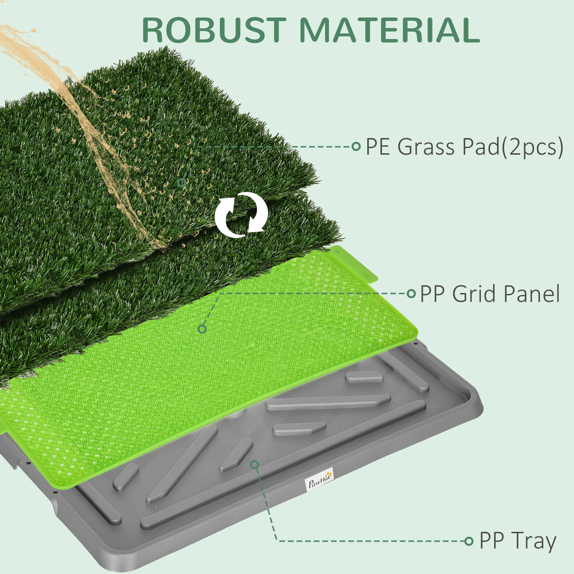 PawHut Artificial Grass Dog Toilet with Tray for Potty Training Indoor Outdoor, 2 Packs, 67 x 41cm 