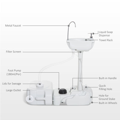 Outsunny Portable Toilet and Camping Sink Set with Fresh and Waste Tank, Wastewater Recycled Set for Outdoor Events 