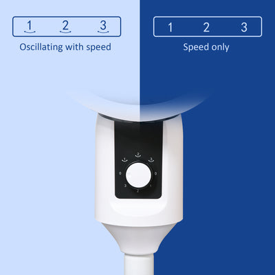 HOMCOM 9'' Air Circulator Fan 3 Speed, 70° Oscillation 90° Vertical Tilt, Carry Handle, Pedestal Fan, Pedestal Fan for Living Room, Bedroom, Office, White and Black 