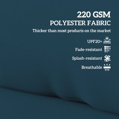 Outsunny 2 Seater Pallet Furniture Cushions Pallet Cushions, UPF20+ 220gsm Fabric, 20 cm Thick Outdoor Seat Pads, Navy Blue 