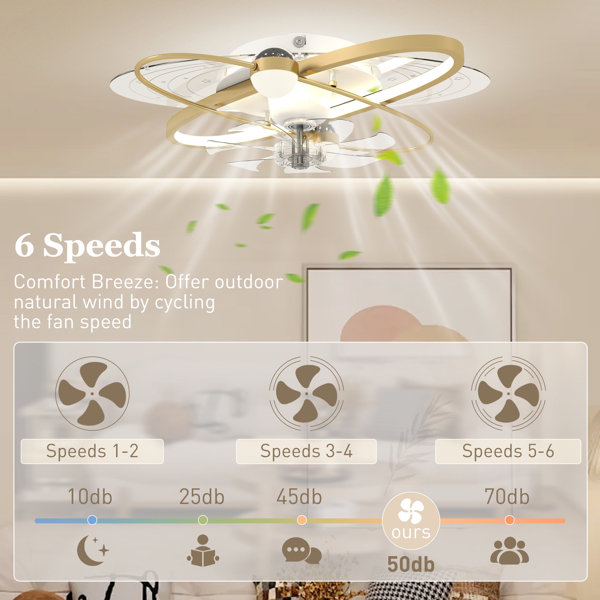 HOMCOM Ceiling Fan with Light and Remote, 3 Colour Temperatures, LED Mount Ceiling Fan Light for Bedroom, Gold Tone 