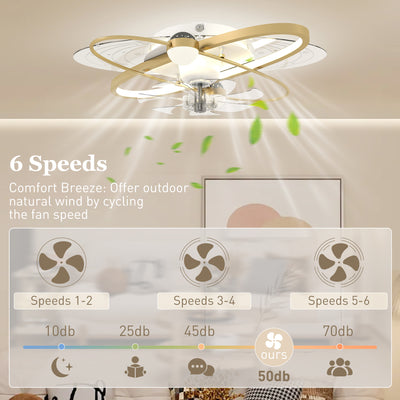 HOMCOM Ceiling Fan with Light and Remote, 3 Colour Temperatures, LED Mount Ceiling Fan Light for Bedroom, Gold Tone 
