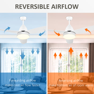 HOMCOM Reversible Ceiling Fan with Light, 3 Blades Indoor Modern Mount White LED Lighting Fan with Remote Controller, for Bedroom, Living Room, White 