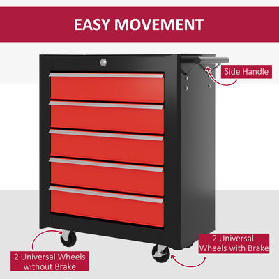 HOMCOM 5-Drawer Tool Chest with Wheels, Steel Lockable Tool Storage Cabinet with Handle, 2 Keys for Garage, Workshop, Red 