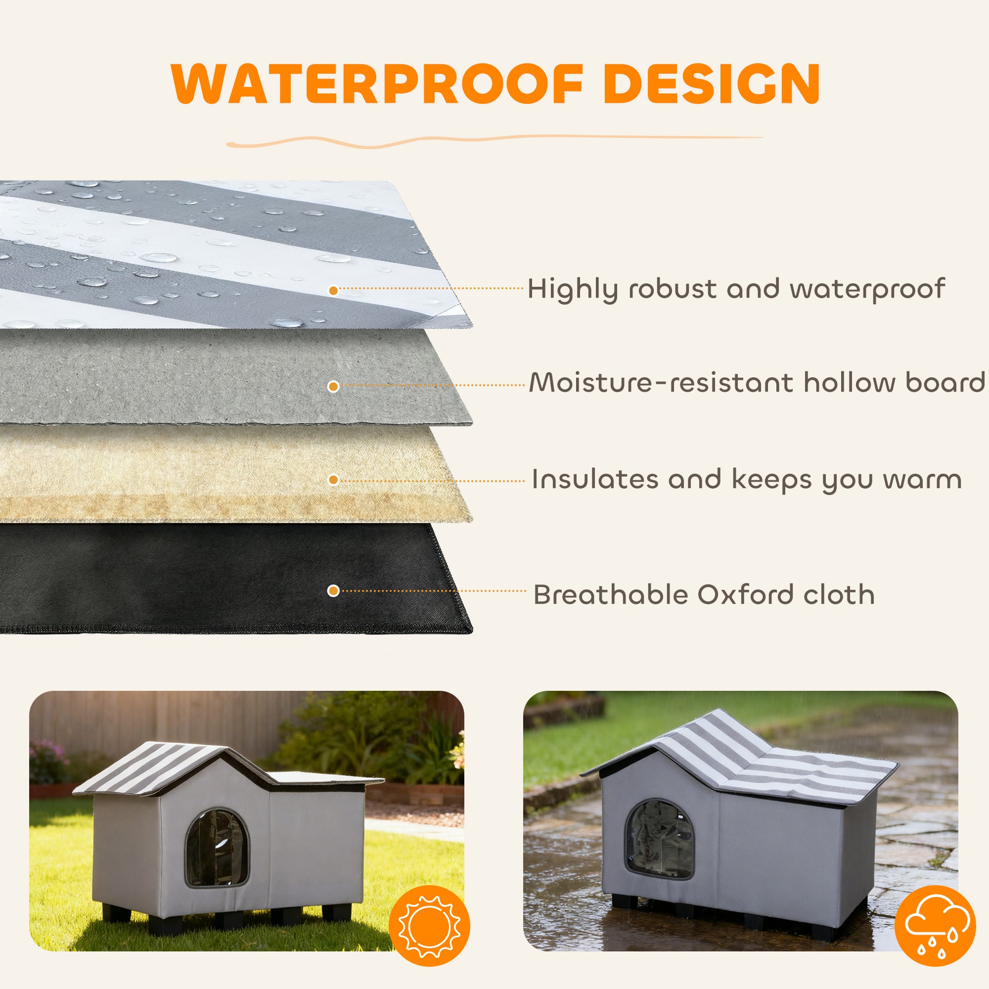 PawHut Outdoor Cat House, Weather Resistant Feral Cat Cave with Elevated Base and Cushion for Winter, Grey 