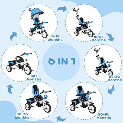 HOMCOM 6 in 1 Kids Trike Push Bike w/ Push Handle, Canopy, 5-point Safety Belt, Storage, Footrest, Brake, for 1-5 Years, Blue 