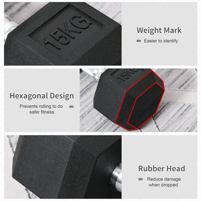 HOMCOM 2x15kg Rubber Hex Dumbbell Portable Hand Weights Dumbbell Home Gym Workout Fitness Hand Dumbbell 