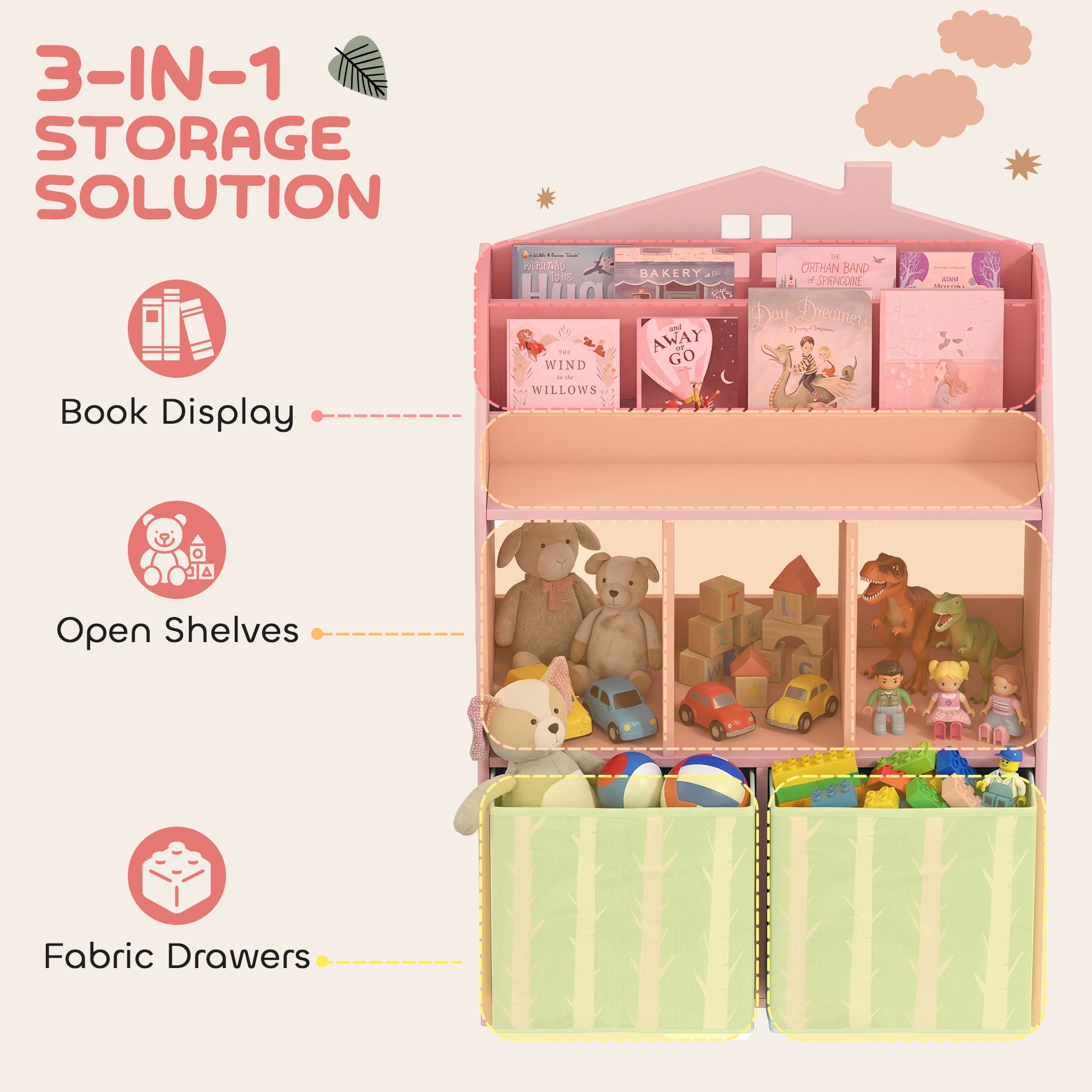 AIYAPLAY Kids Bookshelf with Storage, Toy Storage Unit with Book Display, Shelves and Fabric Drawers for Playroom Nursery, Pink 