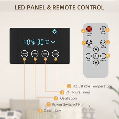 HOMCOM 2000W Wall Mounted Heater, 18-45°C Temperature, Grey 