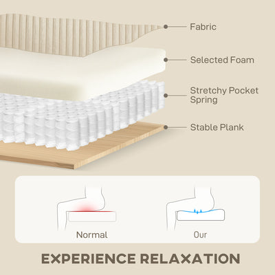 HOMCOM Modern 3 Seater Sofa with Spring Cushion, 212 cm Fabric Jumbo Cord Sofa Couch with 2 Scatter Cushions, Upholstered Corduroy Settee for Living Room, Bedroom, Home Office, Cream White 