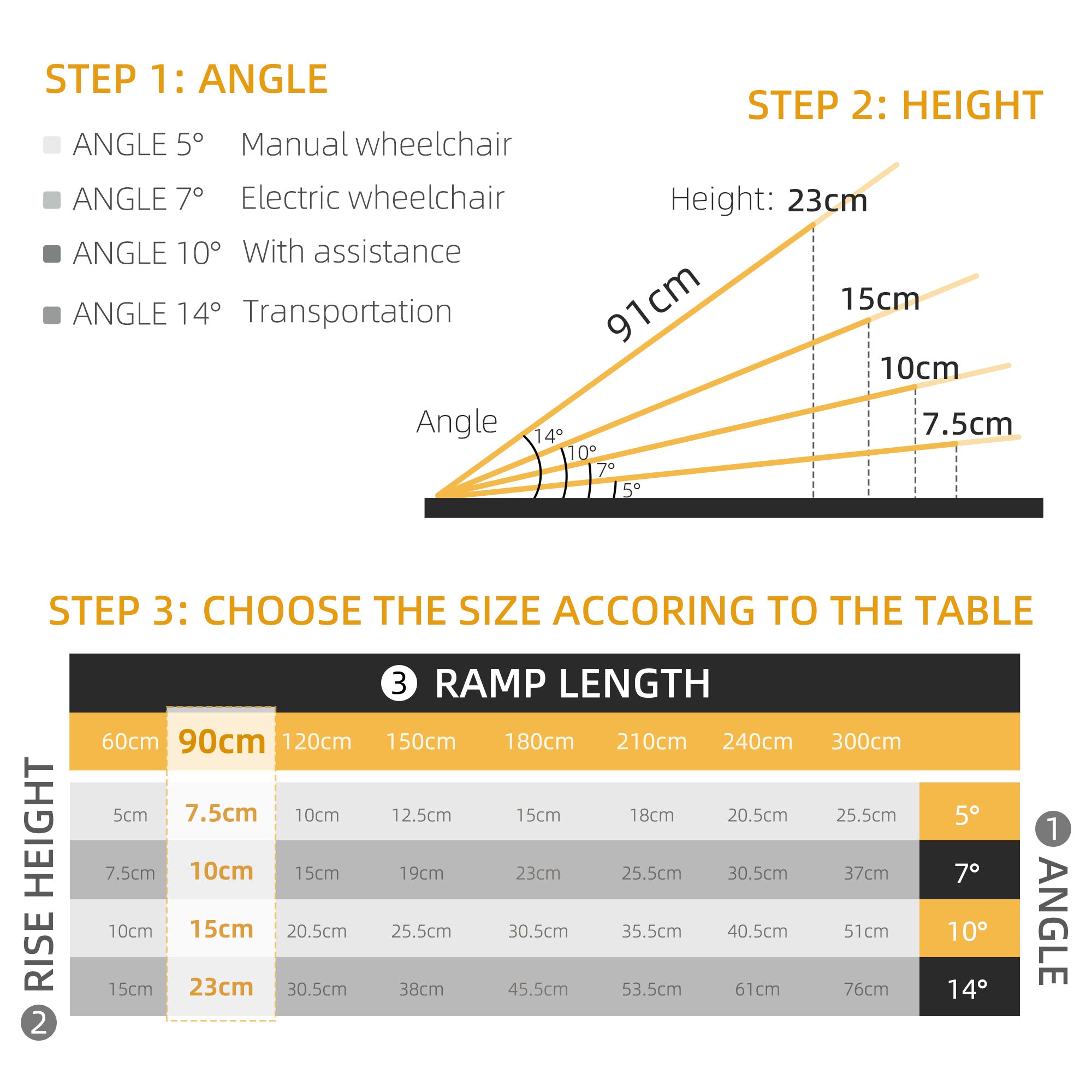 HOMCOM 3ft Folding Aluminum Wheelchair Ramp Scooter Portable Mobility Assist Suitcase Access Aid Disabled 