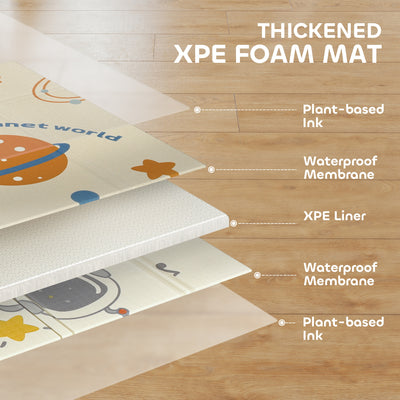AIYAPLAY Baby Play Mat, Double Sideded Foldable Kids Crawling Mat, Reversible & Waterproof, Astronaut and Planet 