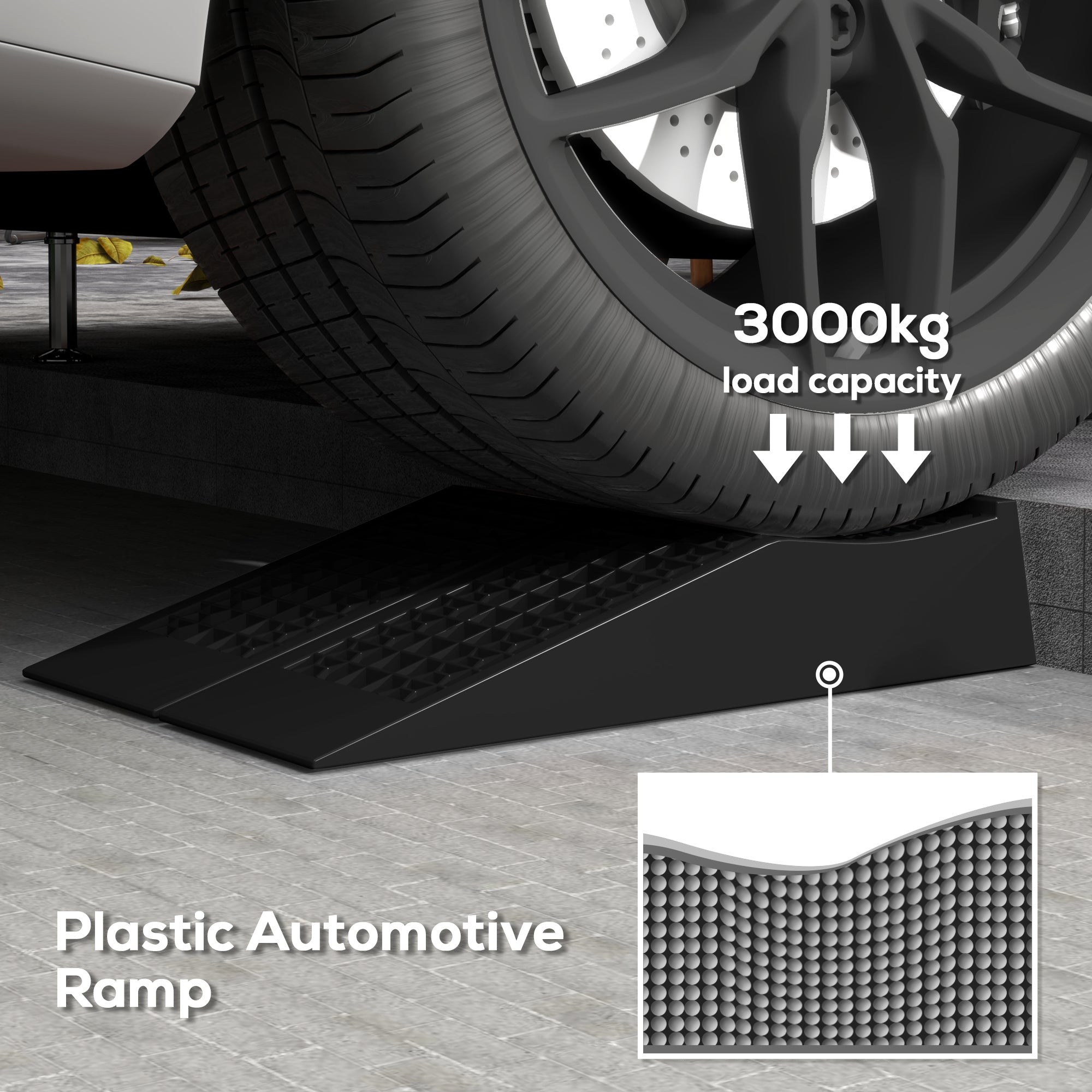 HOMCOM Pair of 2 Low Entrance Plastic Curb Ramps Anti-Slip Surface 3 Ton Capacity Garage Workshop Cars SUVs Small Vans 