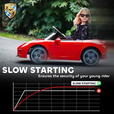 AIYAPLAY Kids Electric Car, 12V Licensed RUF GT Ride on Car with Suspension, Remote Control, Music, for 3-5 Years, Red 