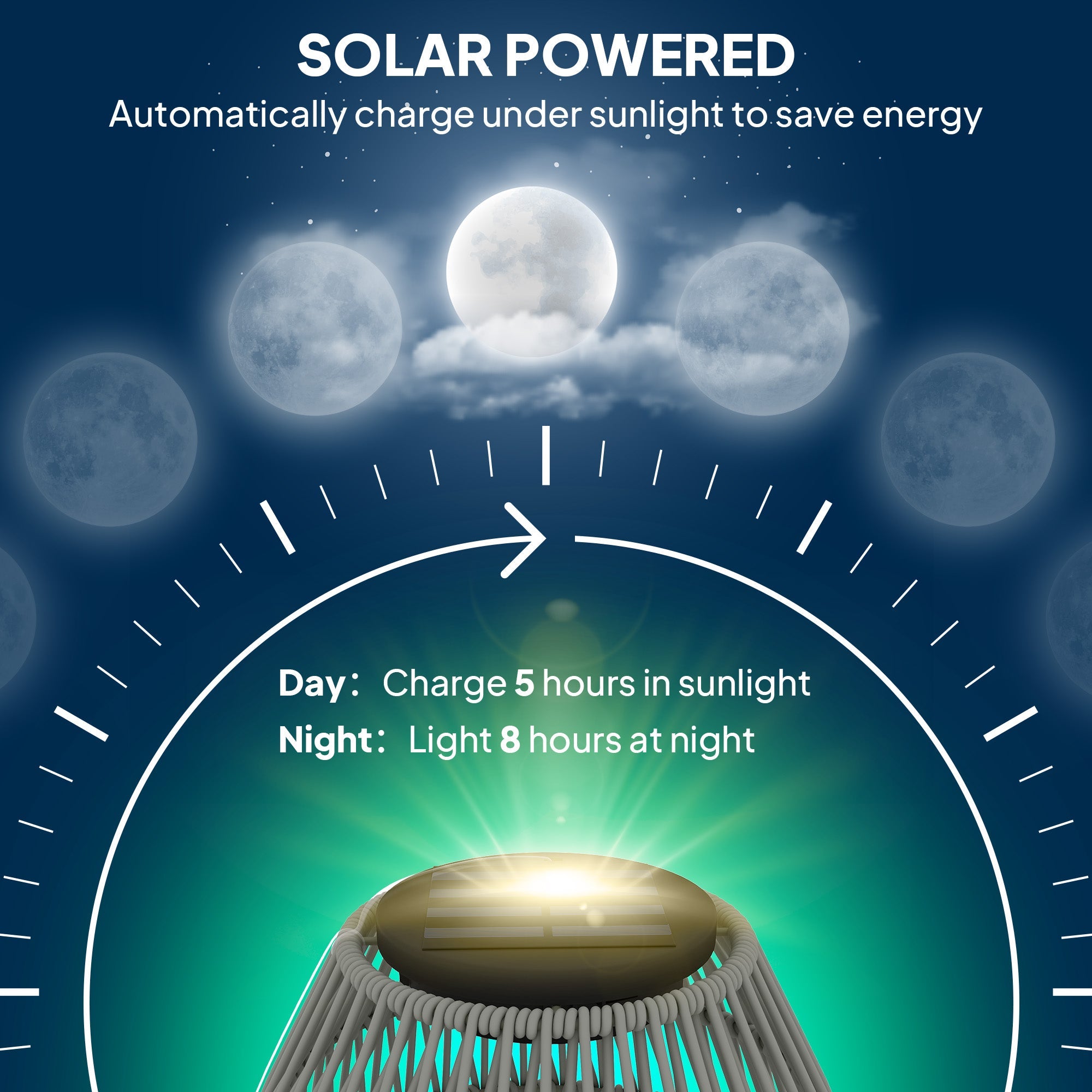 Outsunny Rattan Solar Lamp, Garden Solar Lantern with Auto On/Off Light, IP44 Waterproof, Decorative Outdoor Rattan Lamp for Porch, Pathway, Grey 