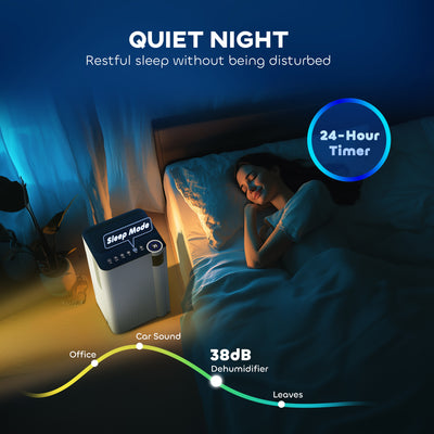 HOMCOM 12L/Day Dehumidifier with Continuous Drainage, 2L Water Tank, 24H Timer, Digital Humidity Display, Filter, Auto Defrost, Children Lock, for Bedroom, Dehumidifier for Home Damp, Laundry Drying 