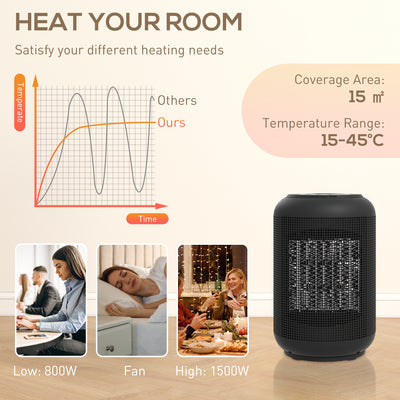 HOMCOM 1500W Ceramic Electric Heater with Fan, Timer, Oscillation - Black 