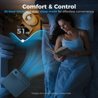 HOMCOM Portable Air Conditioner 5000 BTU, 4-in-1 AC Unit with Cool, Dehumidifier, Fan, Sleep Mode, WiFi Voice Remote Control 